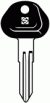 1983 to 1987