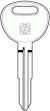 1994 to 1995