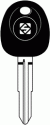 1996 to 1999